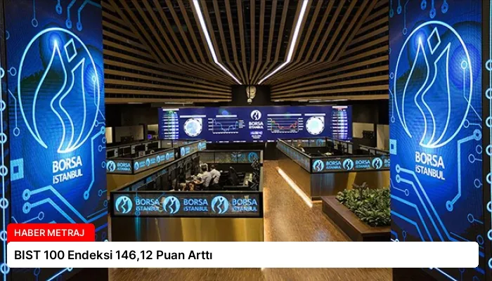 BIST 100 Endeksi 146,12 Puan Arttı