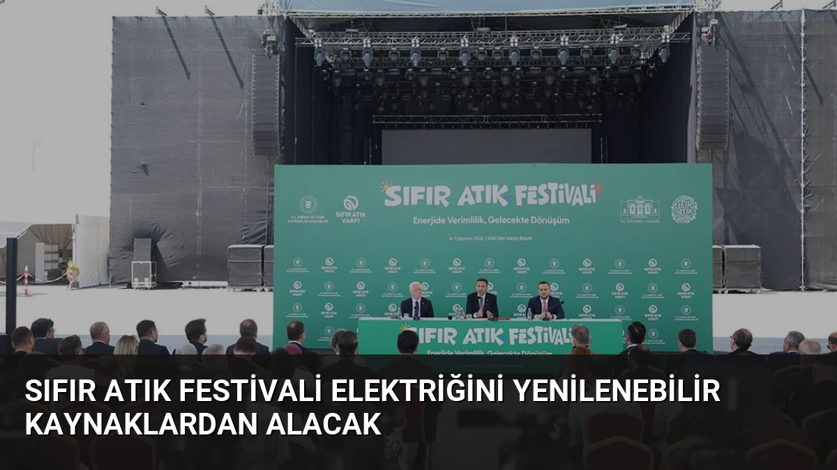 Sıfır Atık Festivali Elektriğini Yenilenebilir Kaynaklardan Alacak